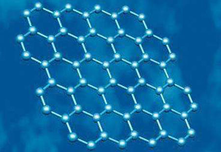 Graphene fluid film